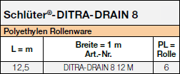 Schlüter DITRA-DRAIN 8
