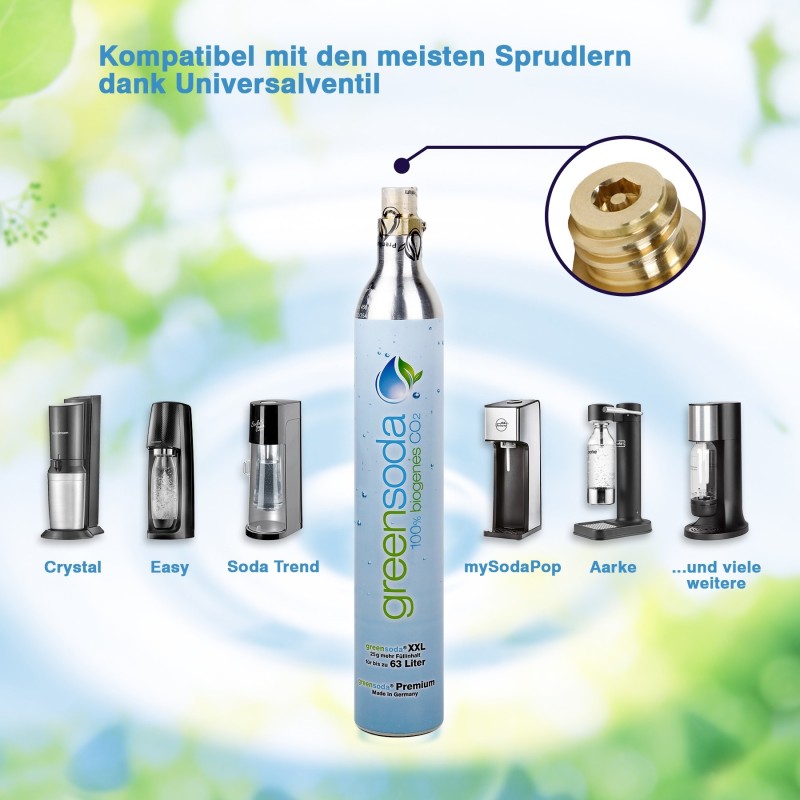 greensoda Standard Universal Bio Soda-Zylinder 425g Kohlensäure für Wassersprudler