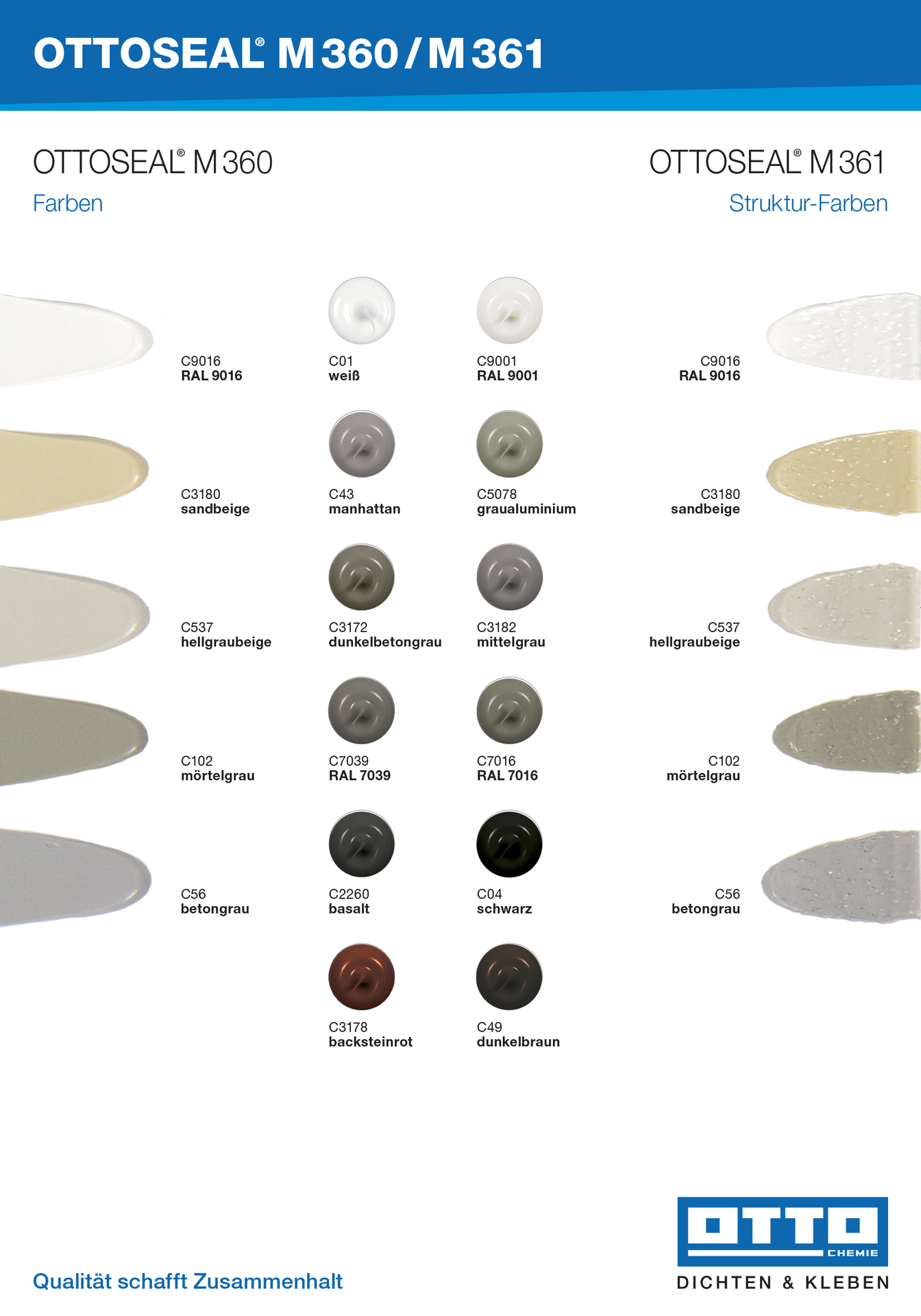 OTTOSEAL M360/361 Farbkarte klein
